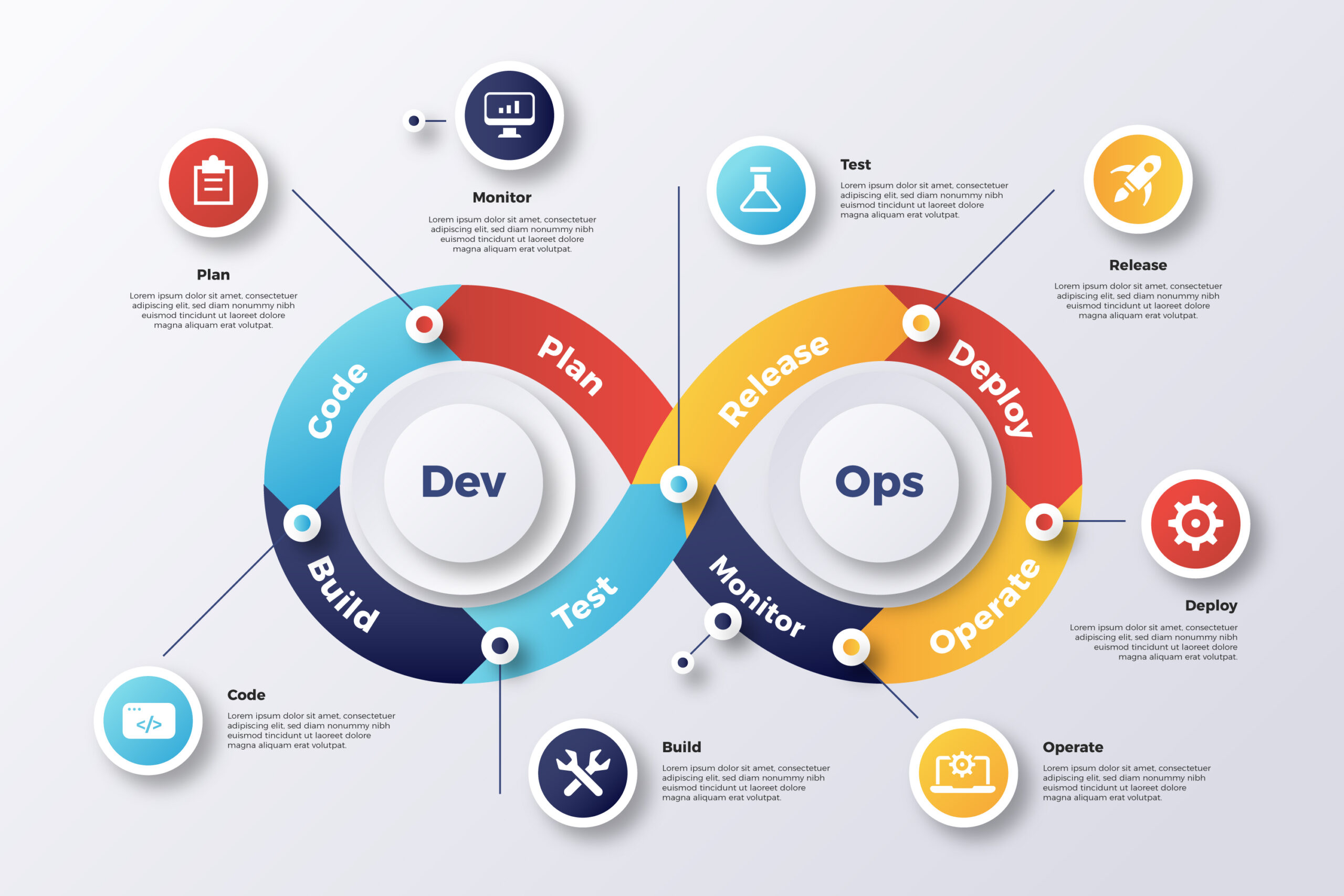 🚀 DevOps in Action: How CI/CD Makes Life Easier